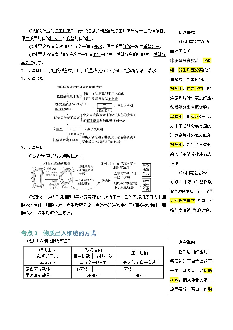 高考生物一轮复习知识清单04 细胞的物质输入和输出（3大考点+6个易错点）第3页