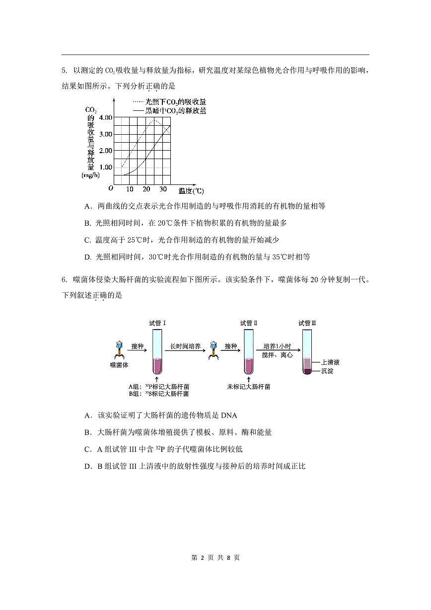 2024北京三十五中高三上8月月考生物试卷第2页