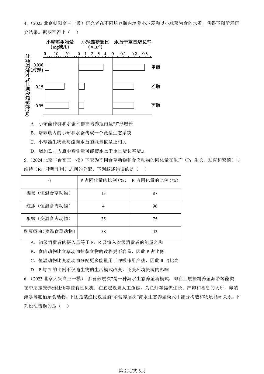 2023-2025北京高三一模[高考模拟]生物汇编：生态系统的能量流动第2页
