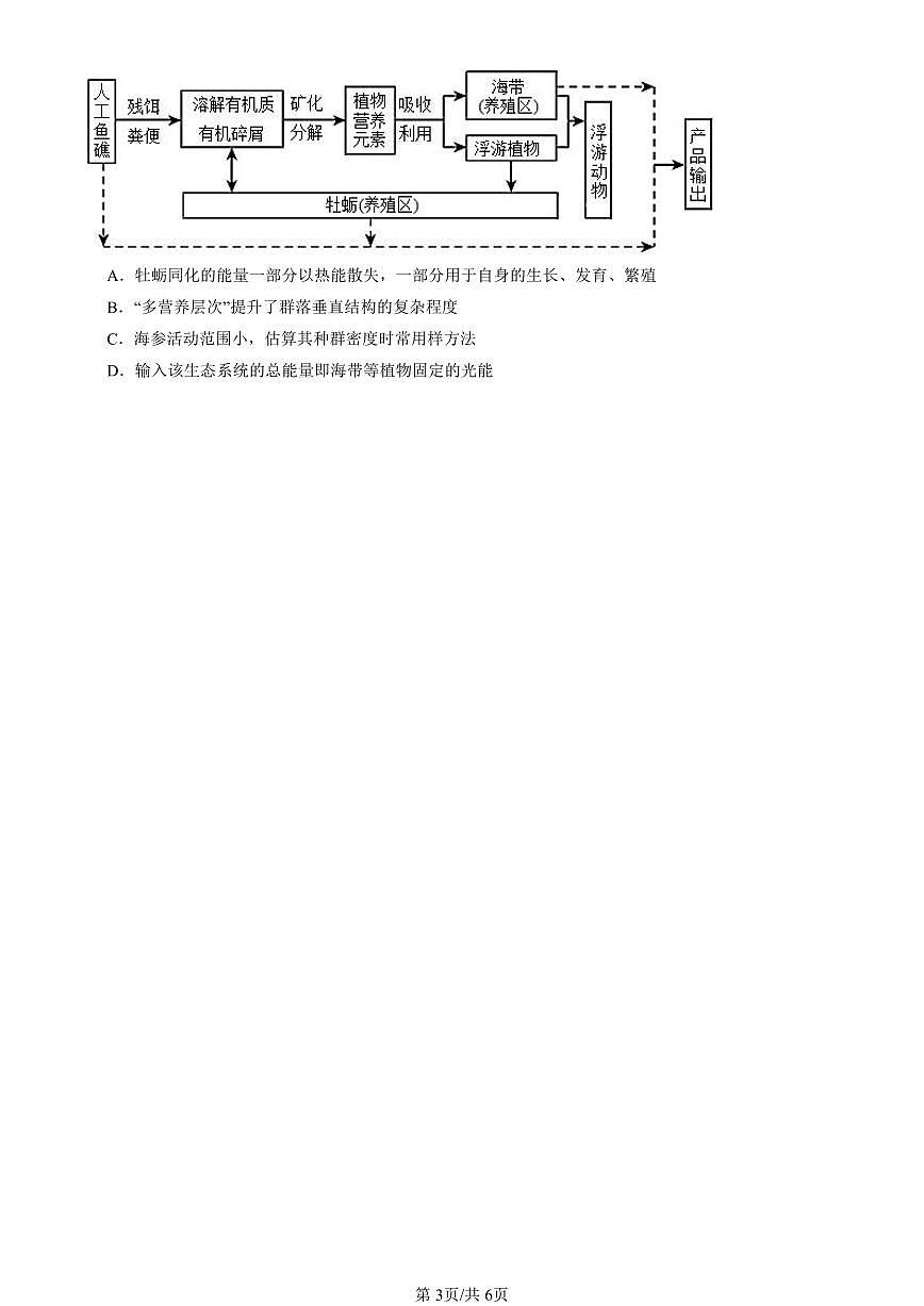 2023-2025北京高三一模[高考模拟]生物汇编：生态系统的能量流动第3页