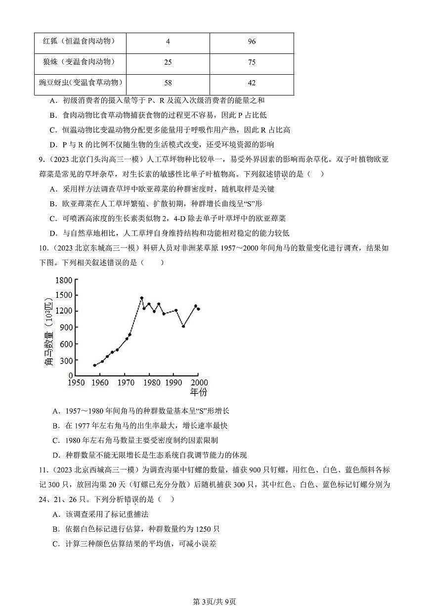 2023-2025北京高三一模[高考模拟]生物汇编：种群及其动态章节综合第3页