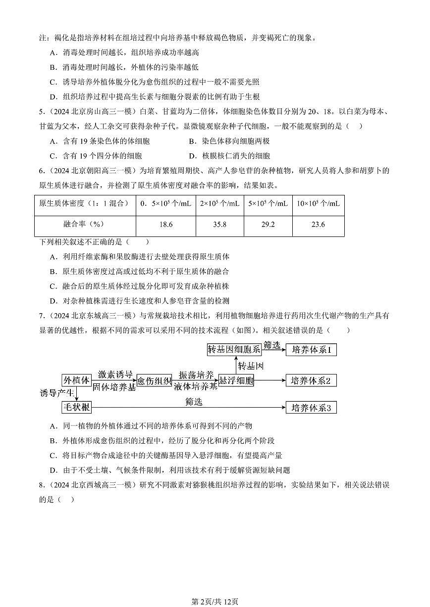 2023-2025北京高三一模[高考模拟]生物汇编：植物细胞工程第2页