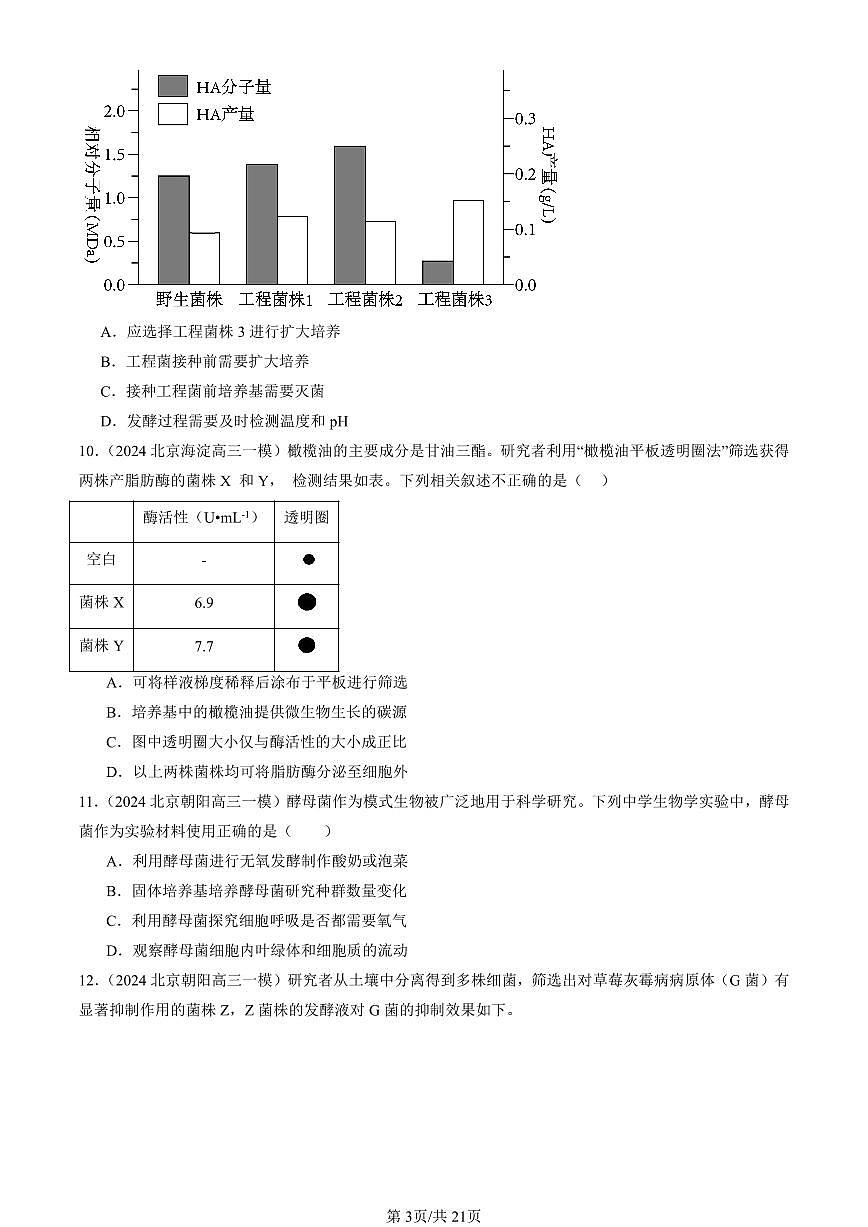 2023-2025北京高三一模[高考模拟]生物汇编：发酵工程章节综合第3页
