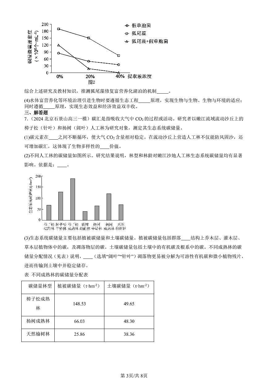 2023-2025北京高三一模[高考模拟]生物汇编：生态工程第3页