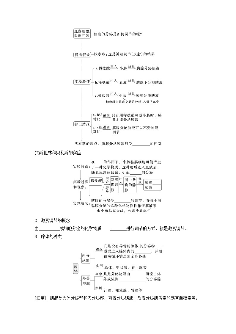 第八单元　第36课时　激素与内分泌调节及激素调节的过程第2页