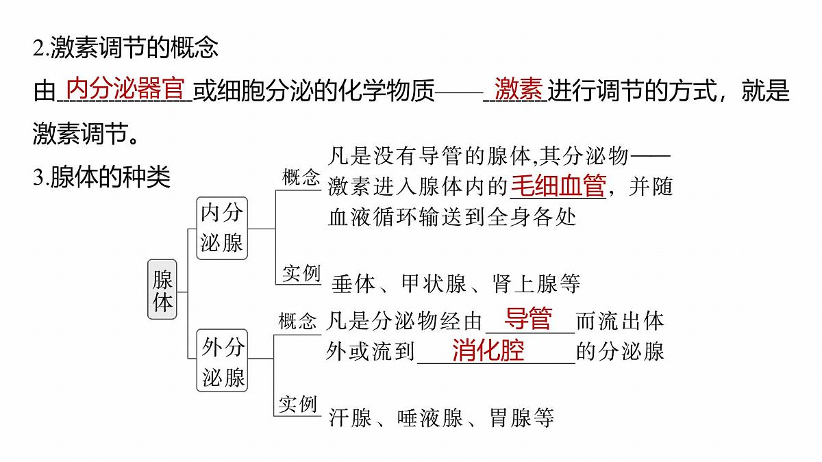 第八单元　第36课时　激素与内分泌调节及激素调节的过程第8页