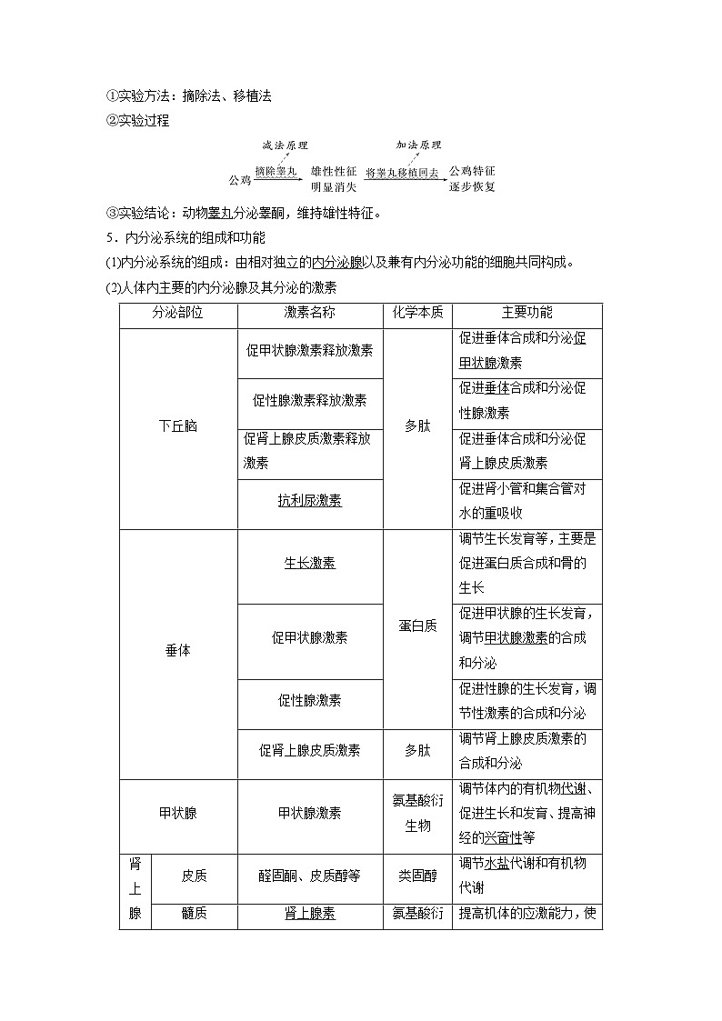 第八单元　第36课时　激素与内分泌调节及激素调节的过程（教师版）第3页