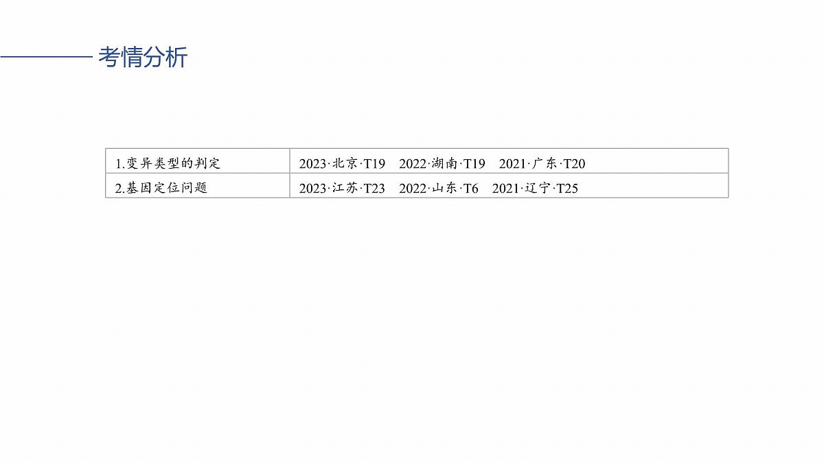 第七单元　专题突破9　聚焦变异热点题型第3页
