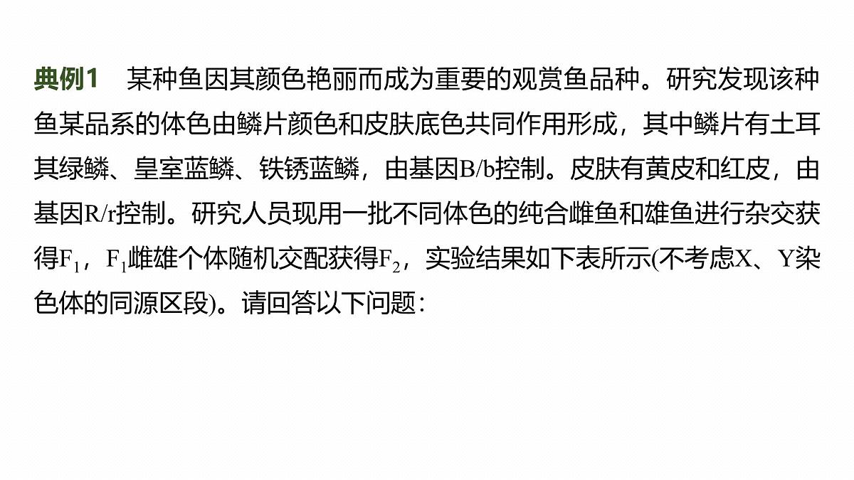 第七单元　专题突破9　聚焦变异热点题型第5页