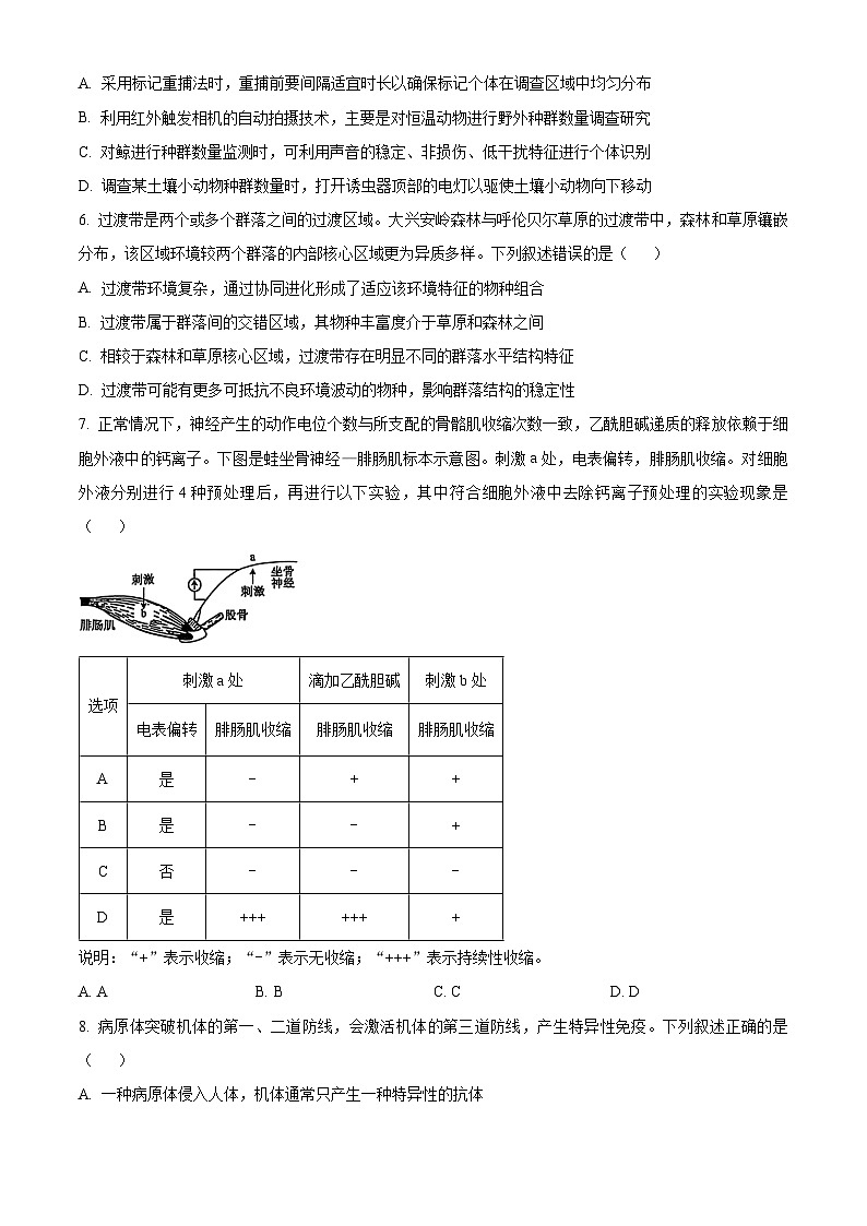 2025年高考真题——生物（安徽卷）（Word版附答案）第2页