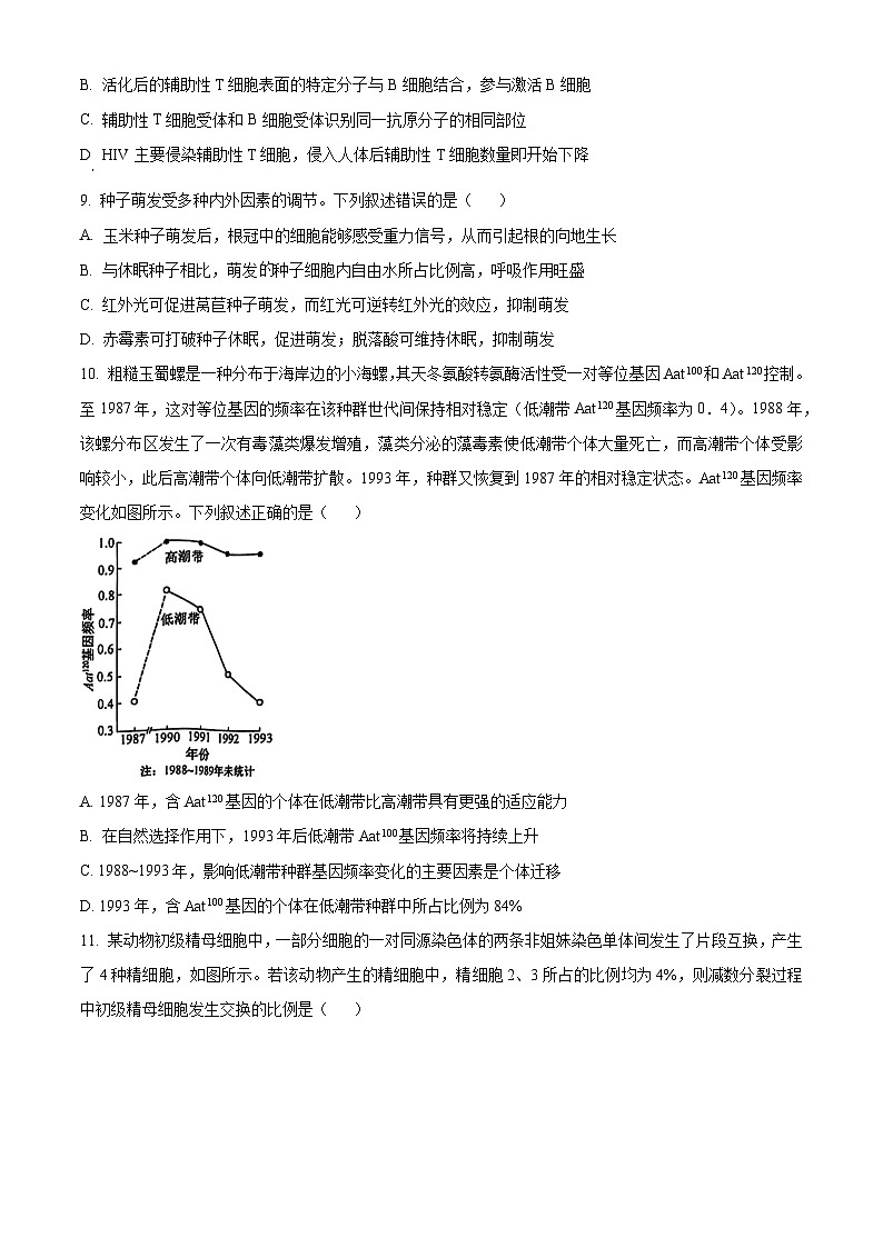 2025年高考真题——生物（安徽卷）（Word版附答案）第3页