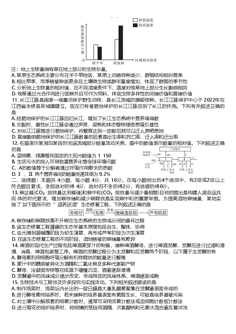 江西省部分高中学校2024-2025学年高二下学期期中考试生物试题（Word版附解析）第3页