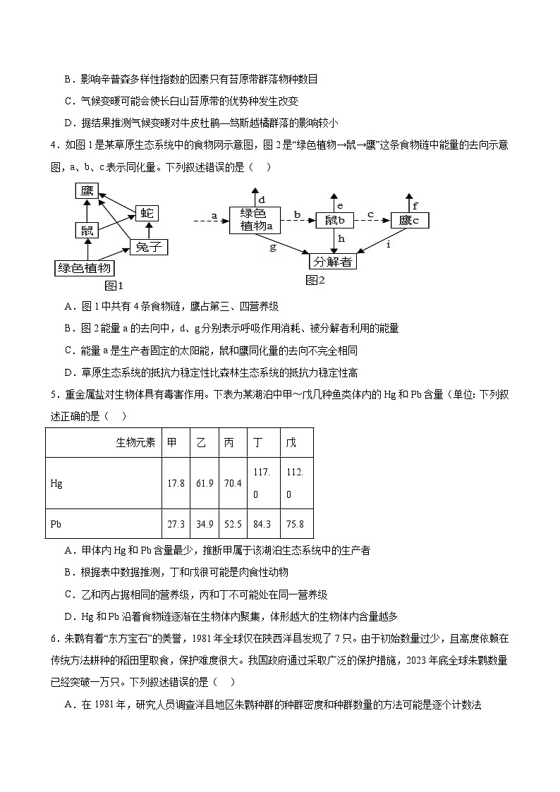 山西省晋城市部分学校2024-2025学年高二下学期4月期中提升考生物试题（Word版附答案）第2页