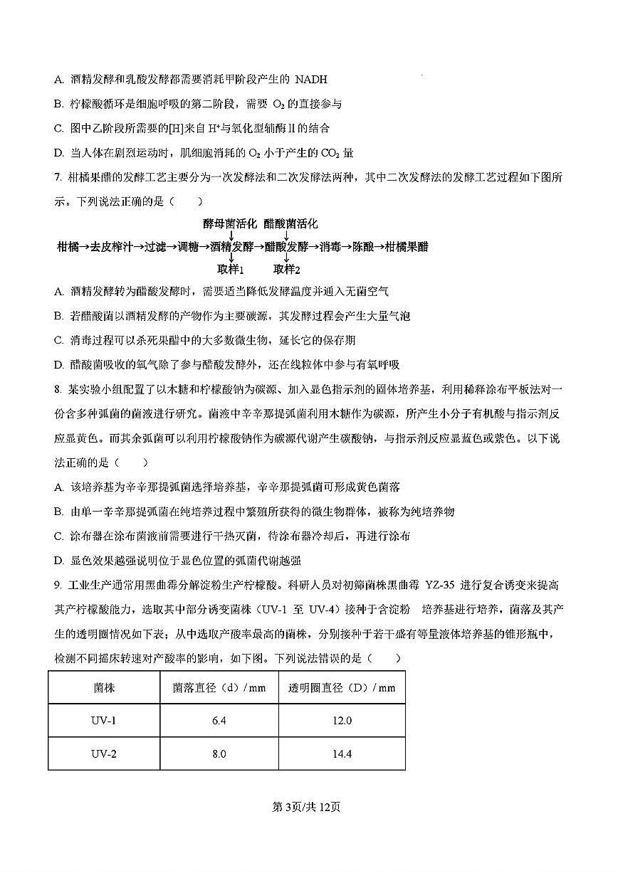2024年济南市高二生物下学期期末考试试卷及其答案第3页