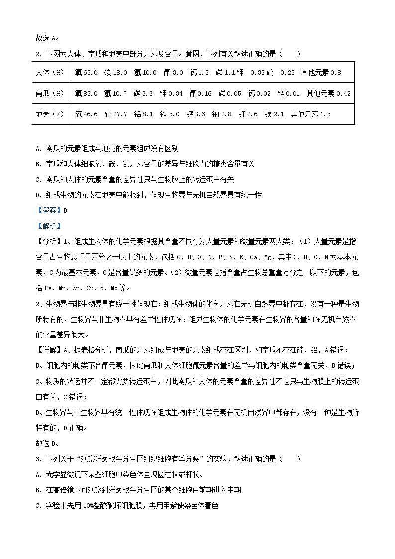 山东省济南市2023_2024学年高一生物上学期1月期末考试试题含解析第2页