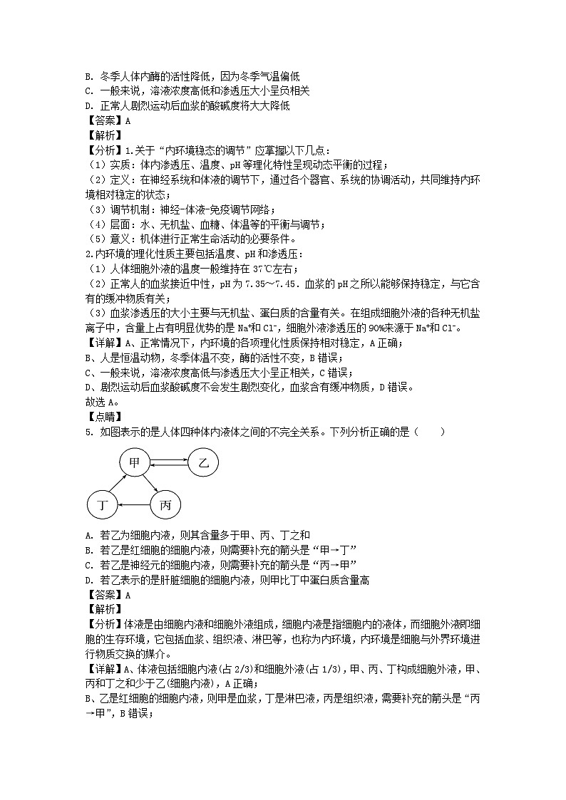 四川省成都市2024_2025学年高二生物上学期10月测试试题含解析第2页