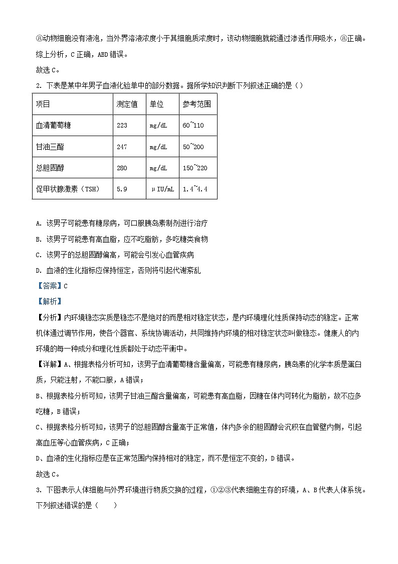 湖南省衡阳市2024_2025学年高二生物上学期第一次月考试题含解析第2页