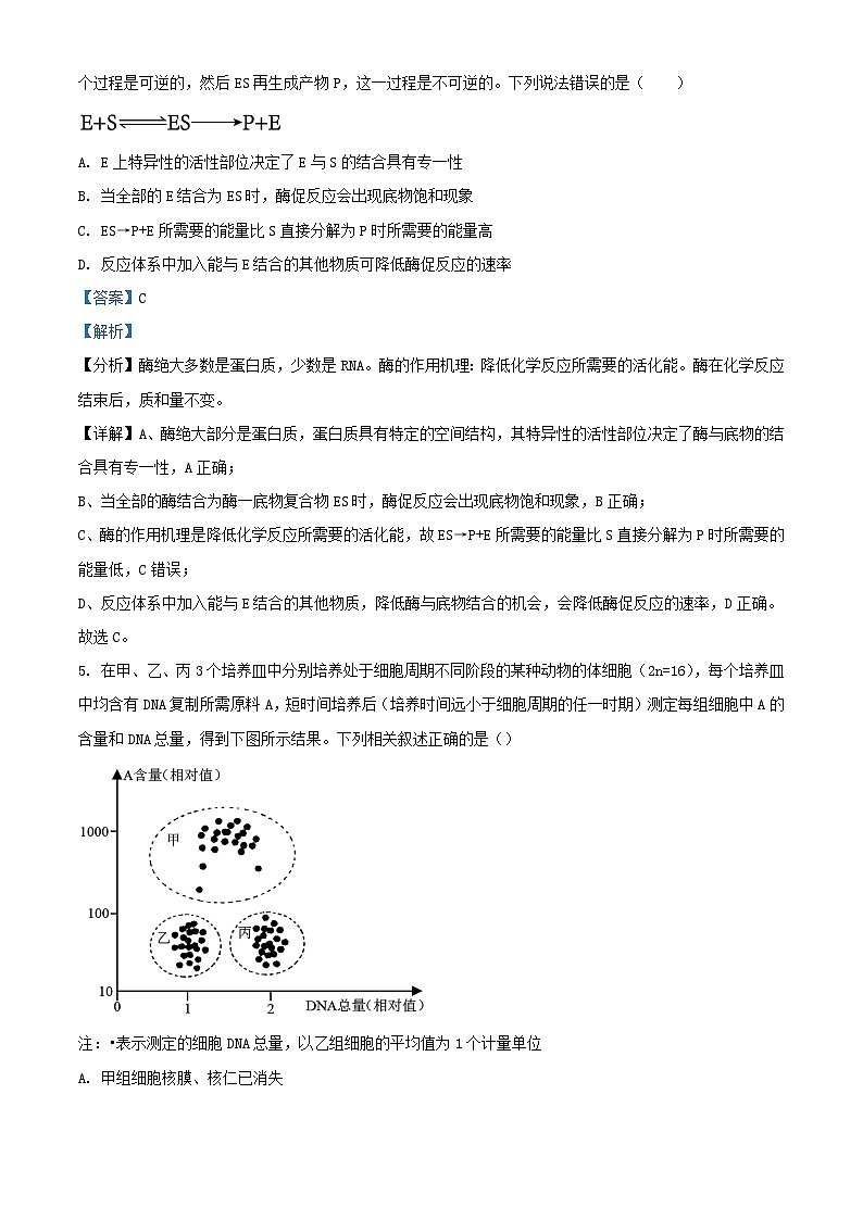 湖南省长沙市2025届高三生物上学期第二次月考试题含解析第3页