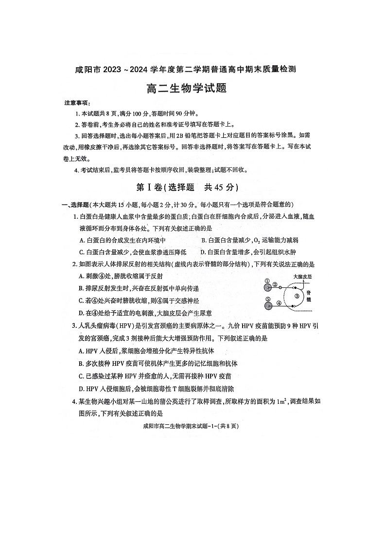 咸阳市2023~2024学年度第二学期普通高中期末质量检测高二生物试题第1页