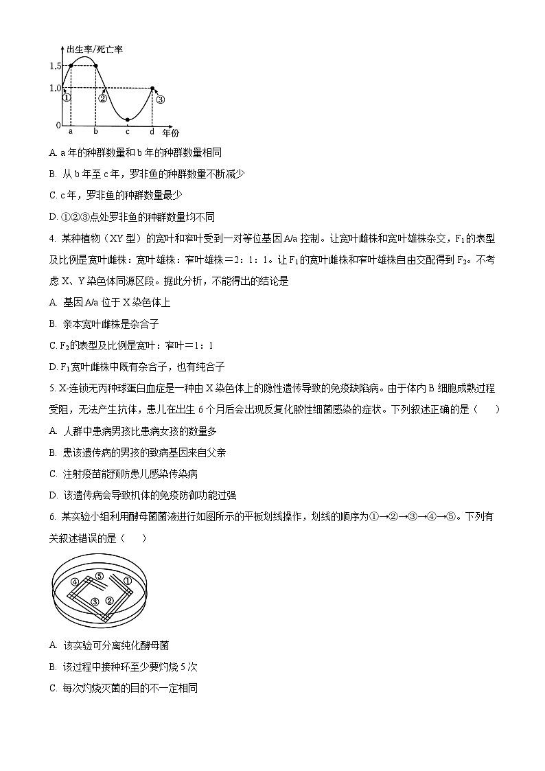 广东省部分学校2024-2025学年高二下学期5月联考生物试题第2页