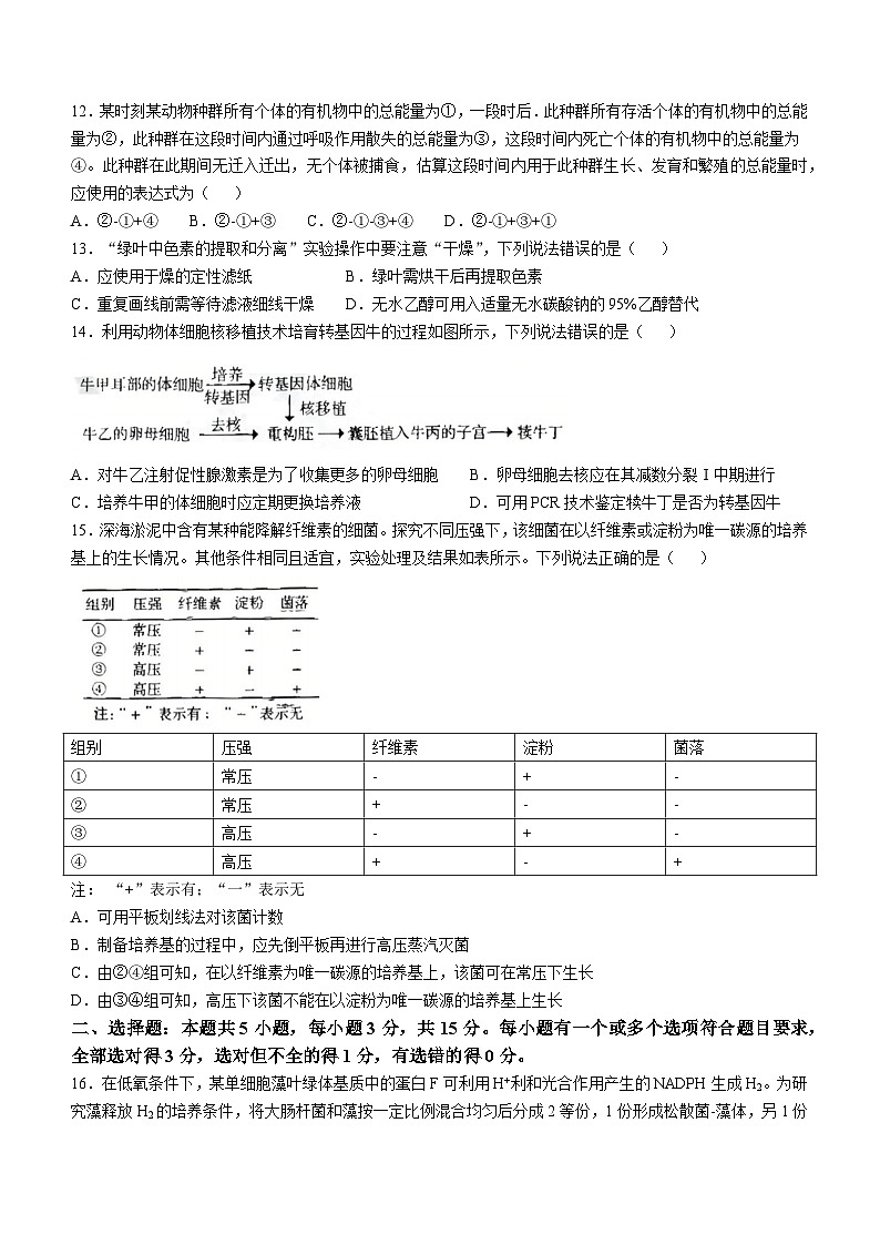 2025年高考真题——生物（山东卷） 无答案第3页