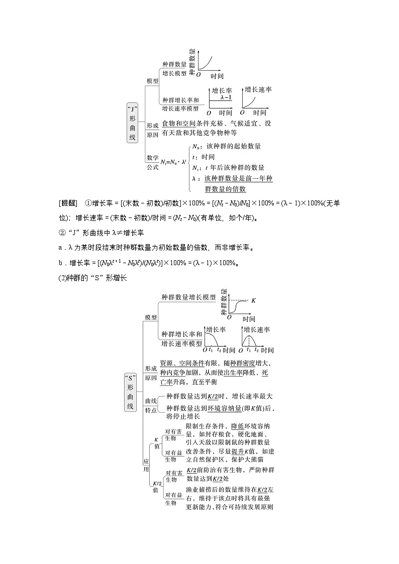第九单元　第43课时　种群数量的变化及其影响因素（教师版）第2页