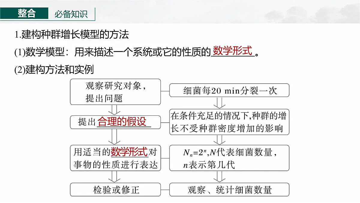 第九单元　第43课时　种群数量的变化及其影响因素第6页