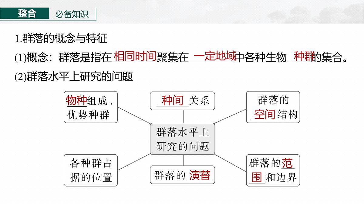 第九单元　第44课时　群落的结构第6页