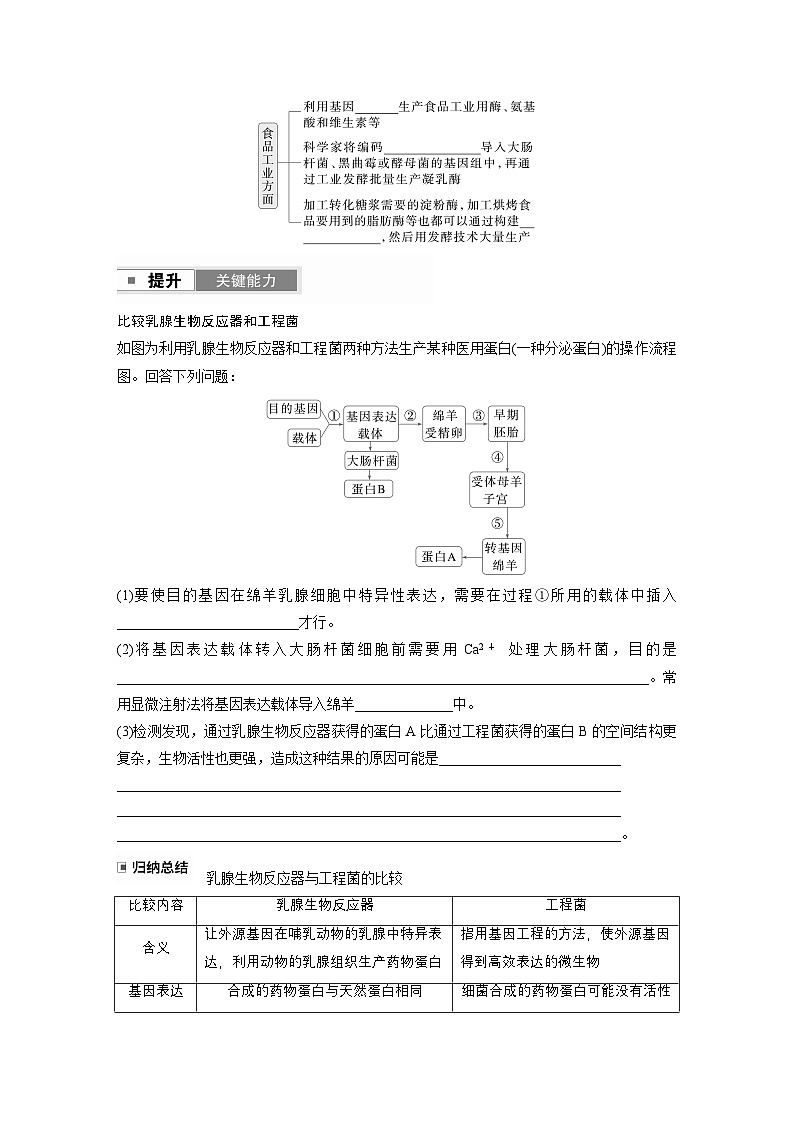 第十单元　第55课时　基因工程的应用、蛋白质工程第3页