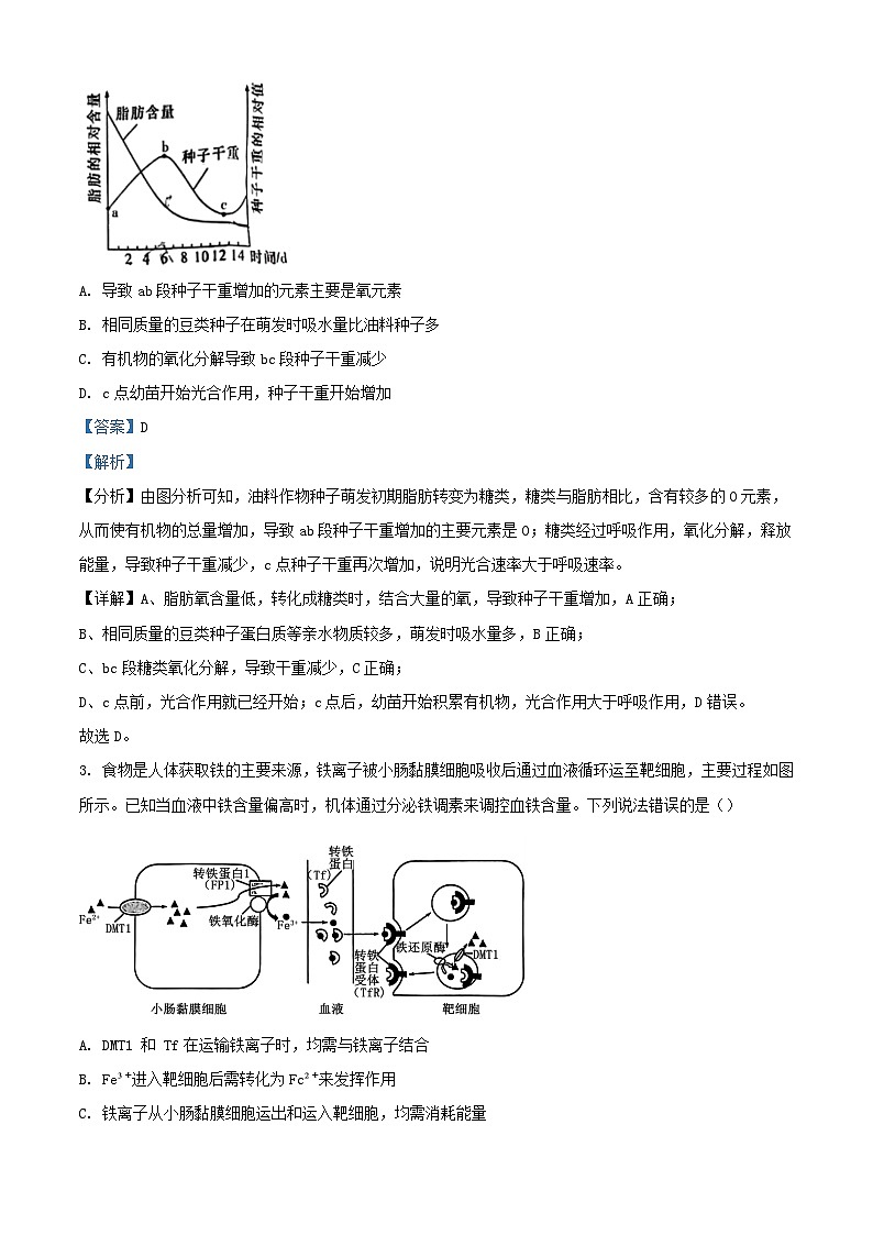 湖南省长沙市2024_2025学年高三生物上学期月考卷一试题含解析第2页