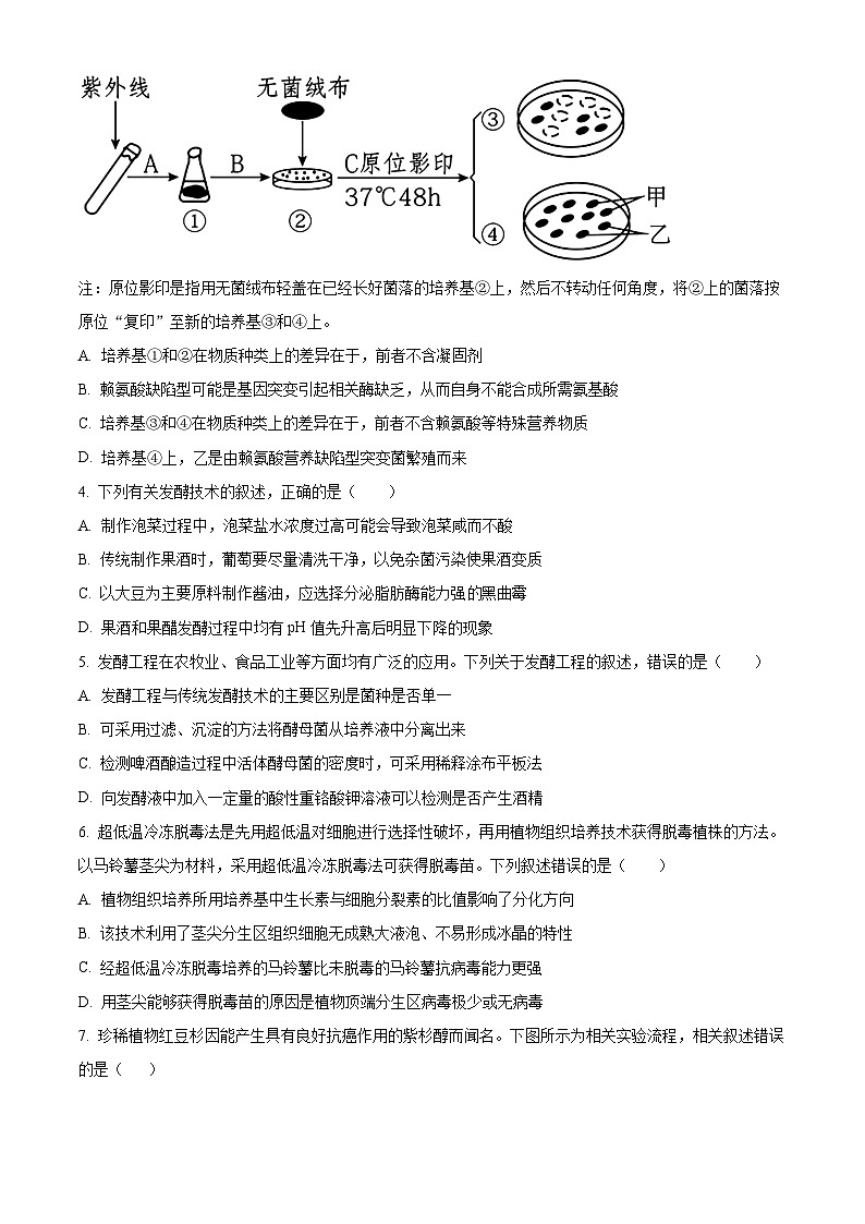 江苏省淮安市协作体联盟校2024-2025学年高二下学期4月期中生物试题（原卷版）第2页