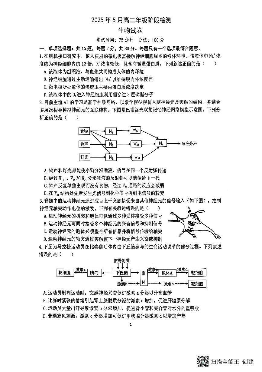 江苏省连云港市灌云县县级部分学校联考2024-2025学年高二下学期5月月考生物试题第1页