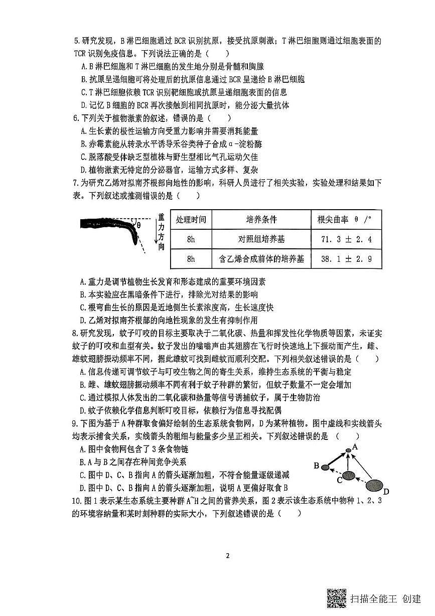 江苏省连云港市灌云县县级部分学校联考2024-2025学年高二下学期5月月考生物试题第2页