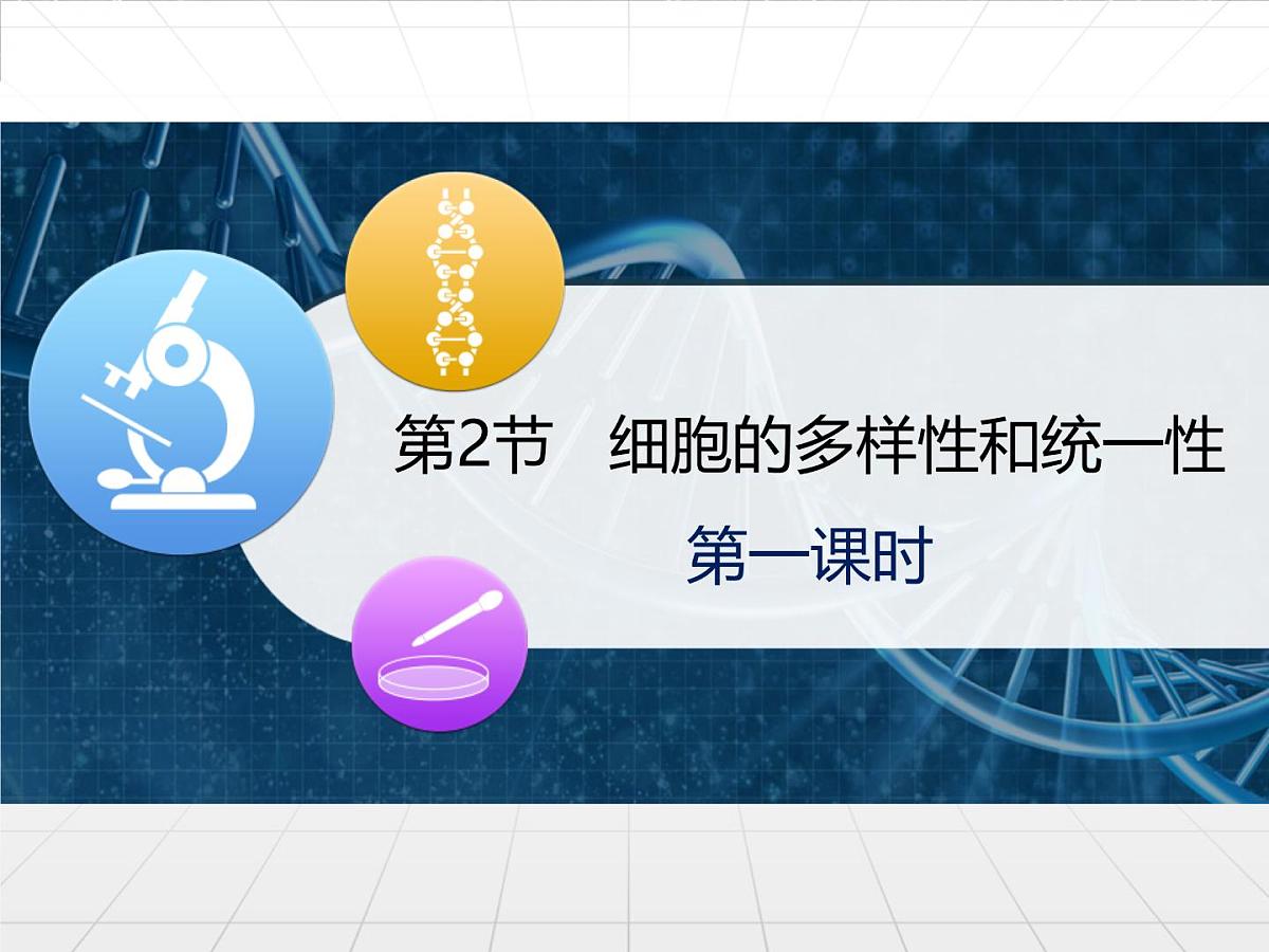 人教版 (新课标)高中生物必修1 1-2《细胞的多样性和统一性》第一课时课件第1页