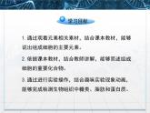 人教版 (新課標(biāo))高中生物必修1  2-1《細(xì)胞中的元素和化合物》課件