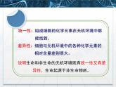 人教版 (新課標(biāo))高中生物必修1  2-1《細(xì)胞中的元素和化合物》課件