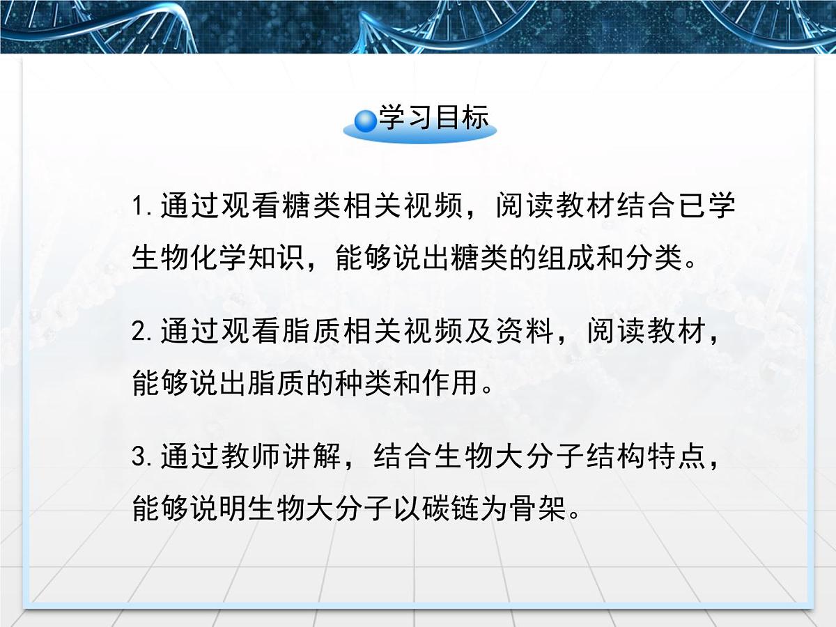 人教版 (新课标)高中生物必修1  2-4《细胞中的糖类和脂质》课件第4页