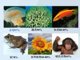 人教版 (新課標)高中生物必修1  2-5《細胞中的無機物》課件
