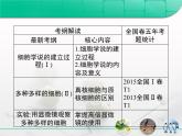 人教版 (新課標(biāo))高中生物必修1 第一章《走近細(xì)胞》章末復(fù)習(xí)課件