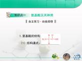 人教版 (新課標(biāo))高中生物必修1 2-2《生命活動(dòng)的主要承擔(dān)著——蛋白質(zhì)》復(fù)習(xí)課件