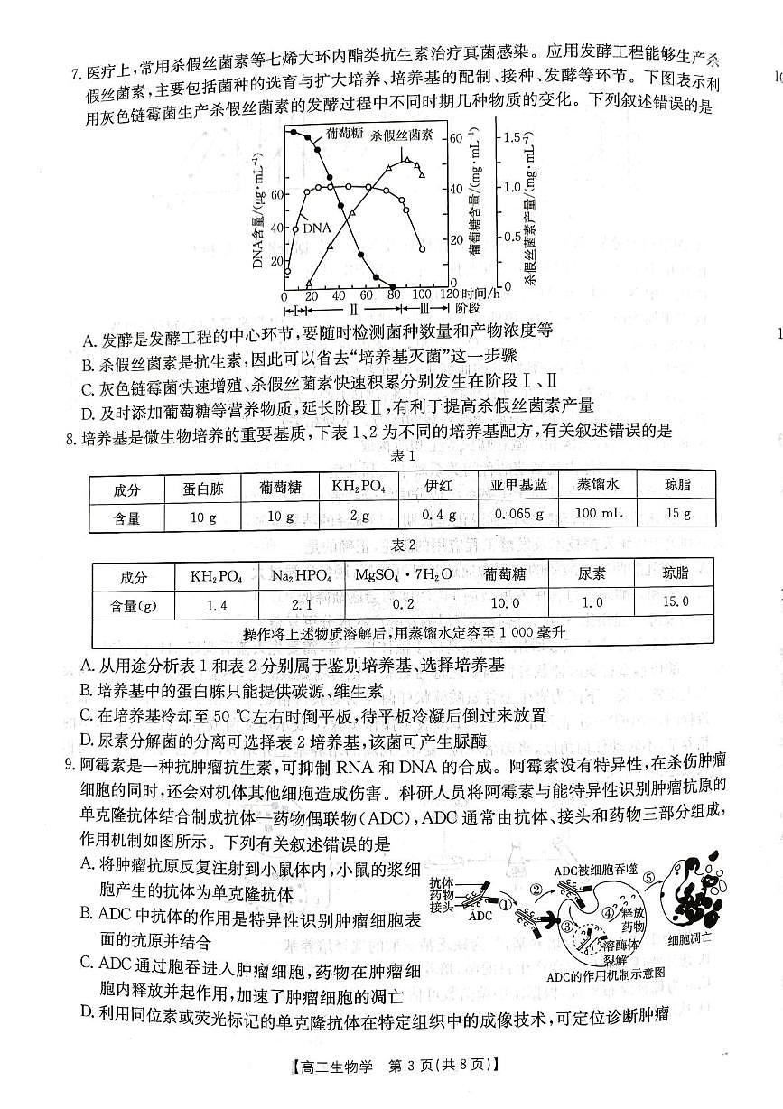 江西省2024-2025学年高二下学期5月月考生物试题第3页