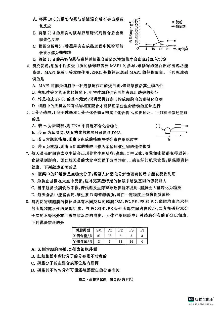 山东省东明县第一中学等校2024-2025学年高二下学期第二次月考生物试题 生物试题第2页