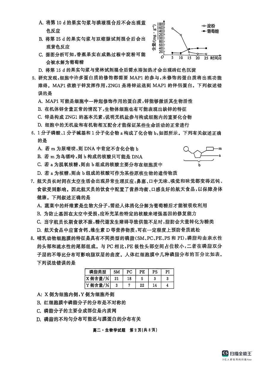 山东省东明县第一中学等校2024-2025学年高二下学期第二次月考生物试题 生物试题第2页