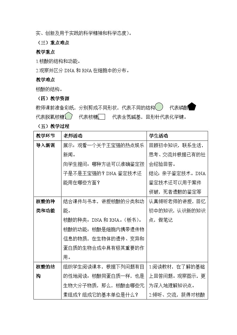 人教版 (新课标)高中生物必修1 2-3《遗传信息的携带者——核酸》表格式教案第2页