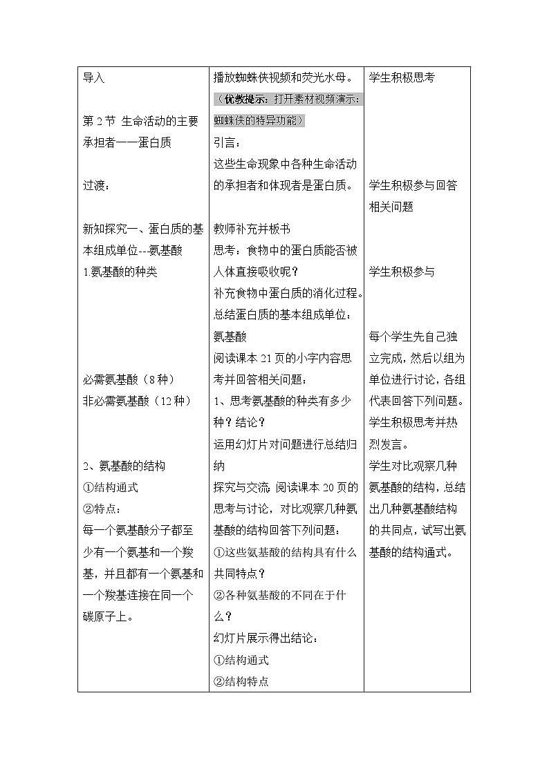 人教版 (新课标)高中生物必修1 2-2《生命活动的主要承担者——蛋白质》表格式教案第3页