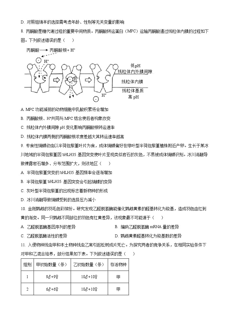 2025年陕西、山西、宁夏、青海四省（陕晋宁青）高考 生物真题试卷 附答案第3页