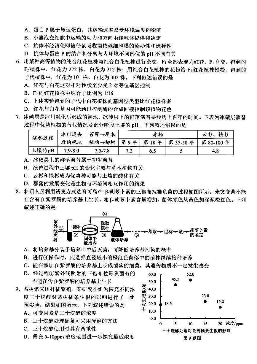 2024届浙江省宁波市十校高三下学期3月联考（二模）生物试题第2页