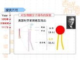 人教版 (新課標(biāo))高中生物必修1 4-2《生物膜的流動(dòng)鑲嵌模型》課件