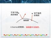 人教版 (新課標(biāo))高中生物必修1 4-2《生物膜的流動(dòng)鑲嵌模型》課件