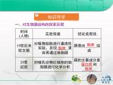 人教版 (新課標)高中生物必修1 4-2《生物膜的流動鑲嵌模型》復習課件